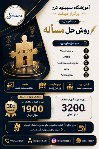 دوره آموزشی روش حل مسئله