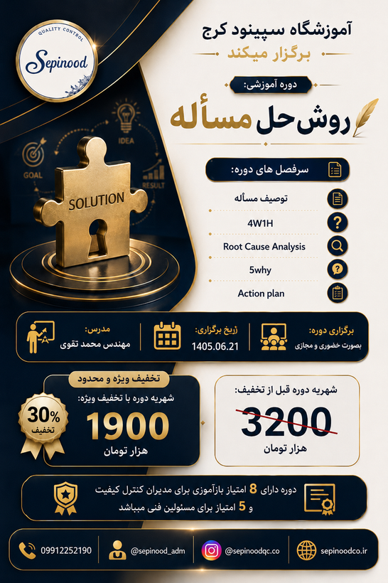 دوره آموزشی روش حل مسئله