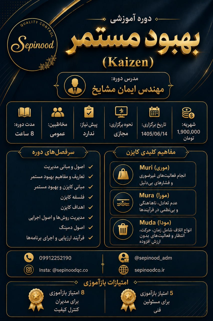دوره آموزشی بهبود مستمر (کایزن)